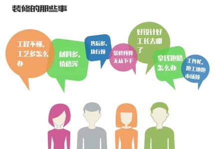 装修所需要的资金如何分配？装修所需要的资金怎么支出更合理？