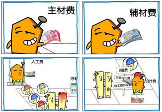 室内装修预算应该怎么做？家庭室内的装修预算的做法