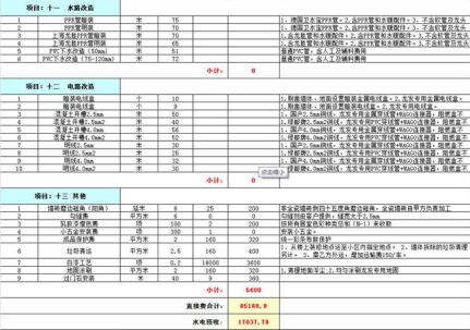 新乡160平米装修预算表