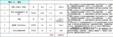 新乡160平米装修预算表