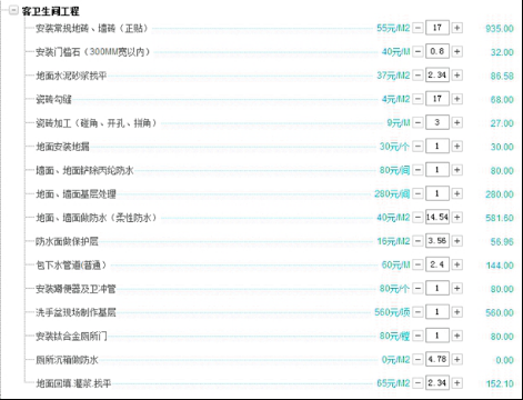 新乡120平米装修公司预算清单
