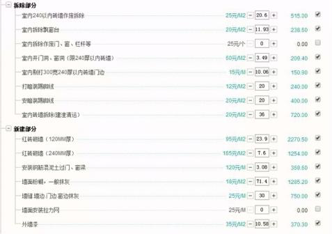 新乡150平米装修预算表