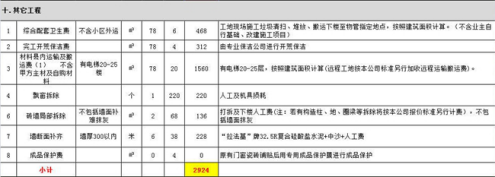 新乡两居室装修预算表