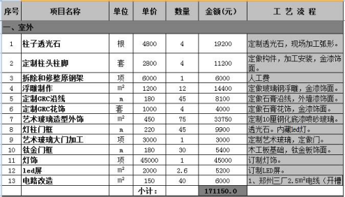 KTV装修的四大步骤.png