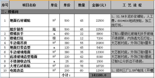 KTV装修的四大步骤
